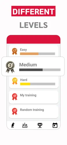 Training history